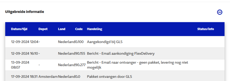 I received an email from the transporter GLS with the report that my package was not received, is there a problem?